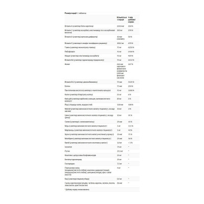Iron-Free Formula VM-75® - 90 tabs