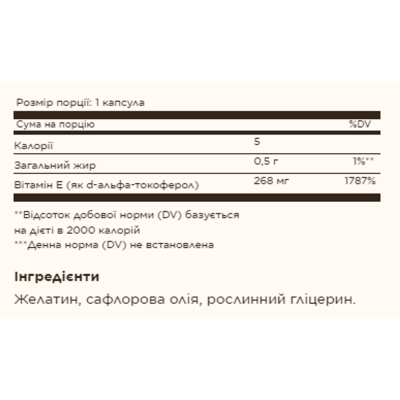 Вітамін Е, Vitamin E 268 mg (400 IU) Mixed - 50 softgels