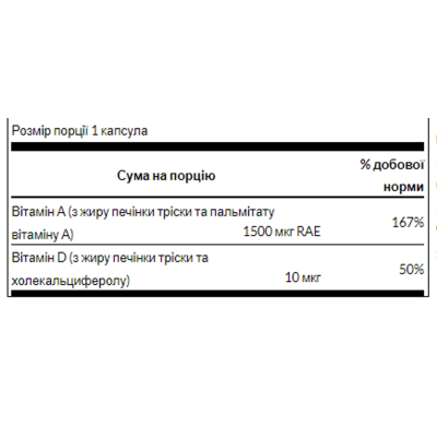 Вітамін А Д, Vitamin A D - 250 Sgels Per Bottle