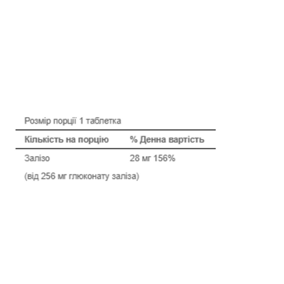 Глюконат Заліза, Ferrous Gluconate (28 mg Iron ) - 100 Tablets