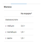 Комплекс амінокислот, BCAA 2-1-1 - 300g Raspberry