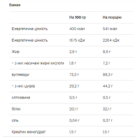 Гейнер, Mass Builder - 5000g Banana