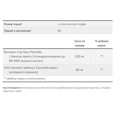 Екстракт Пельметто, Saw Palmetto 320mg - 90 vgels