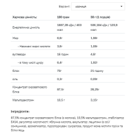 Протеїн, Whey Protein - 2270g Bllueberry