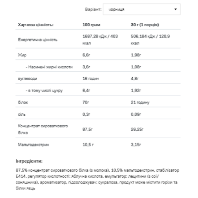 Протеїн, Whey Protein - 2270g Bllueberry