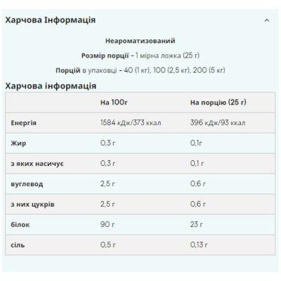 Протеїн ізолят, Impact Whey Isolate - 1000g Unflavoured