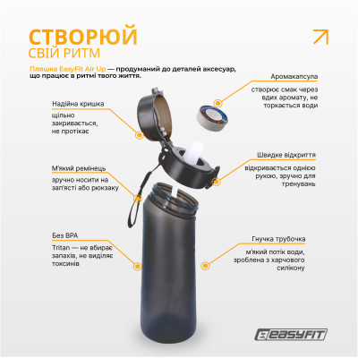 Пляшка зі смаком EasyFit Air Up — спортивна пляшка для води 650 мл з 7 капсулами