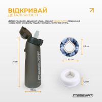 Пляшка зі смаком EasyFit Air Up — спортивна пляшка для води 650 мл з 7 капсулами