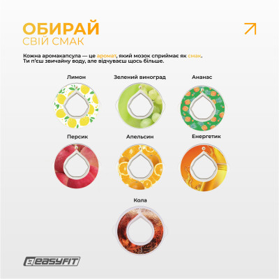 Пляшка зі смаком EasyFit Air Up — спортивна пляшка для води 650 мл з 7 капсулами