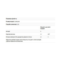 Diet Chitosan™ 500 mg - 60 caps