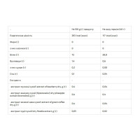 Femine Protein - 1000g Strawberry cream