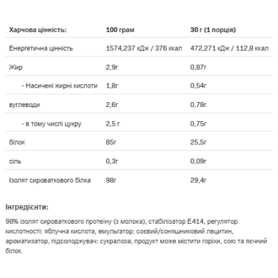 Isolate Protein - 2000g Banan (До 07.26)
