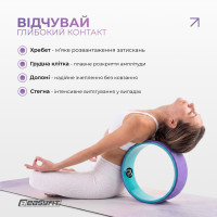 Колесо для йоги EasyFit TPE 33 см фіолетово-м'ятне