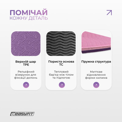 Килимок для йоги та фітнесу EasyFit TPE+TC 6 мм двошаровий фіолетовий-рожевий
