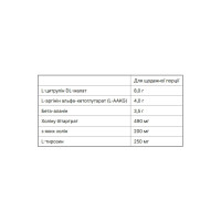 Передтренувальний комплекс, Origin Pre Workout Stim-Free Sour - 30 serv Lemonade