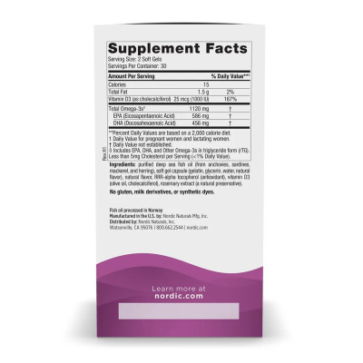 Омега-3 для жінок, Postnatal Omega-3 - 60 softgels