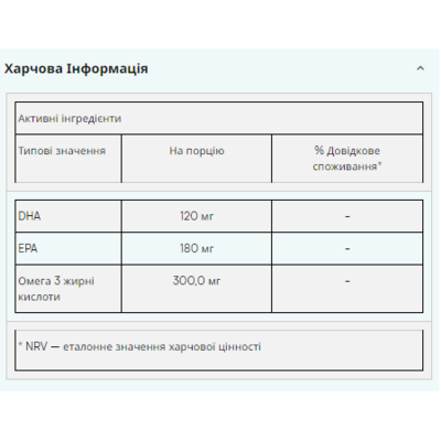 Омега-3, Essential Omega 3 - 90caps