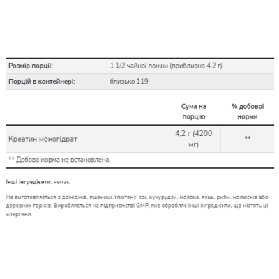 Креатин Моногідрат, Creatine Monohydrate - 500g