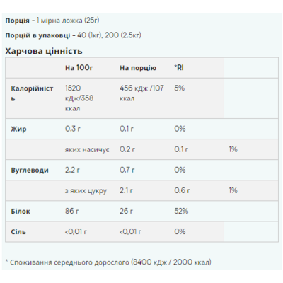 Гідролізований білковий колаген, Hydrolysed Collagen Protein - 1000g Unflavoured