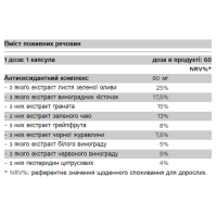 Комплекс антиоксидантів, Super Green - 60 caps