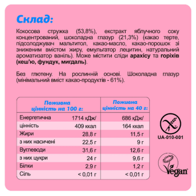 Протеїнові батончики, FIZI Guilty Pleasure Box - 10x45g