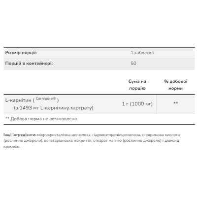 Л-Карнітин, L-Carnitine 1000 mg - 50 tabs