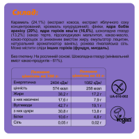 Протеїнові батончики, FIZI Guilty Pleasure Box - 10x45g