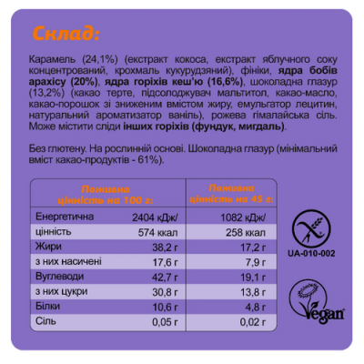 Протеїнові батончики, FIZI Guilty Pleasure Box - 10x45g