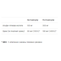 Альфа-ліпоєва кислота, Alpha Lipoic Acid - 90 caps