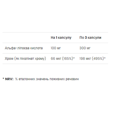Альфа-ліпоєва кислота, Alpha Lipoic Acid - 90 caps