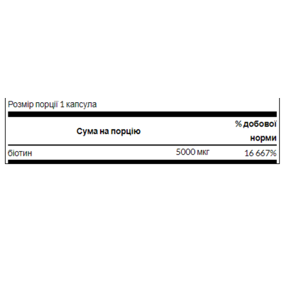 Біотин, Biotin 5000mcg - 30 caps