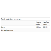 Біотин, Biotin 1000 mcg - 100 vcaps