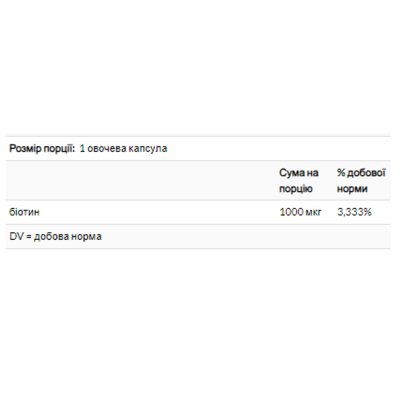 Біотин, Biotin 1000 mcg - 100 vcaps