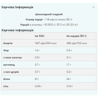 Ізолят соєвого протеїну, Soy Protein Isolate - 1000g Chocolate Smooth