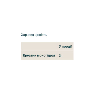 Креатин Моногідрат, Creatine Monohydrate - 250g