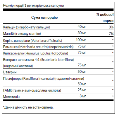 Комплекс для покращення сну, Sleep Essentials - 60 Veg Caps Per Bottle