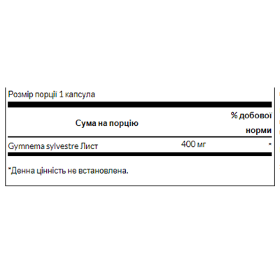 Джимнема Сільвестра, Full Spectrum Gymnema Sylvestre Leaf 400 mg - 100caps