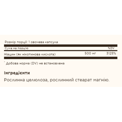 Ніацин Вітамін B3, Niacin (Vitamin B3) 500mg - 100 vcaps