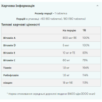 Комплекс вітамінів, Daily Vitamins - 60tabs