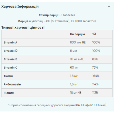 Комплекс вітамінів, Daily Vitamins - 60tabs