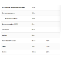 Комплекс для волосся та нігтів, Na wlosy i paznokcie - 90 caps