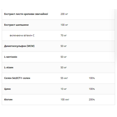 Комплекс для волосся та нігтів, Na wlosy i paznokcie - 90 caps