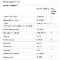 Ферменти для травлення, Enzymedica, Digest Gold з ATPro - 90 капсул