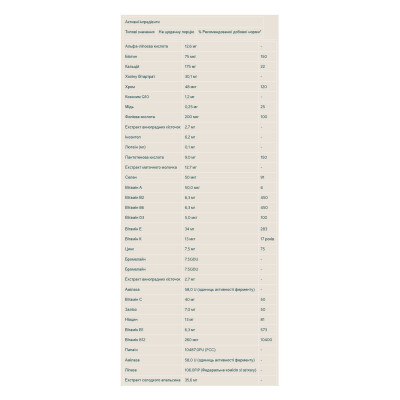 Active Woman - 120tabs