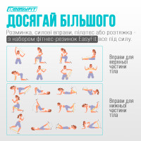 Резинки для фітнесу EasyFit BrightBand набір 7 шт