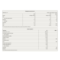 Joint - 300g Elderflower
