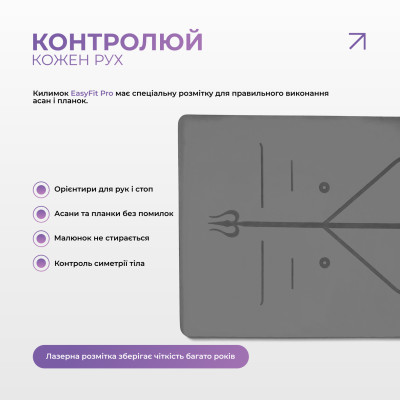 Килимок для йоги професійний EasyFit Pro каучук 5 мм Чорний