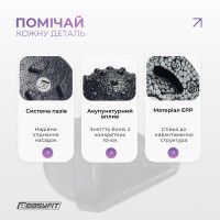 Набір масажерів для МФР EasyFit TriggerSet (4 шт.)
