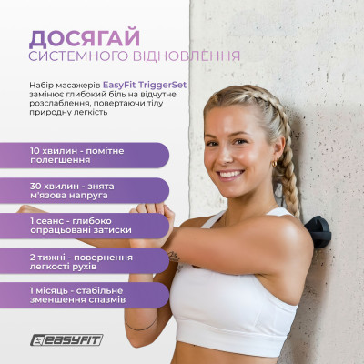 Набір масажерів для МФР EasyFit TriggerSet (4 шт.)