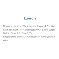 Nutty Way - 40g (глазурований)